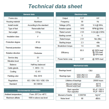 Silnik elektryczny jednofazowy 0,37kW 1400 obr/min. 71 B5